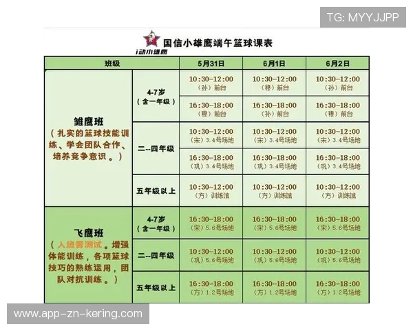 特色篮球训练课程助推青少年身心健康发展,篮球培训课程特色 特色篮球训练课程助推青少年身心健康发展,篮球培训课程特色